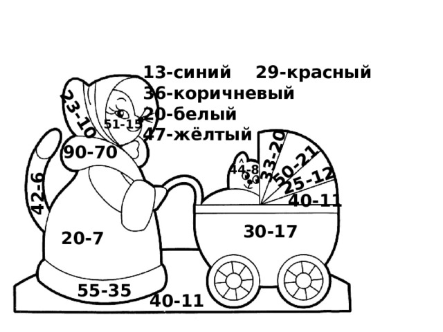 42-6 23-10 50-21 25-12 33-20 13-синий 29-красный 36-коричневый 20-белый 47-жёлтый 51-15 90-70 44-8 40-11 30-17 20-7 55-35 40-11 