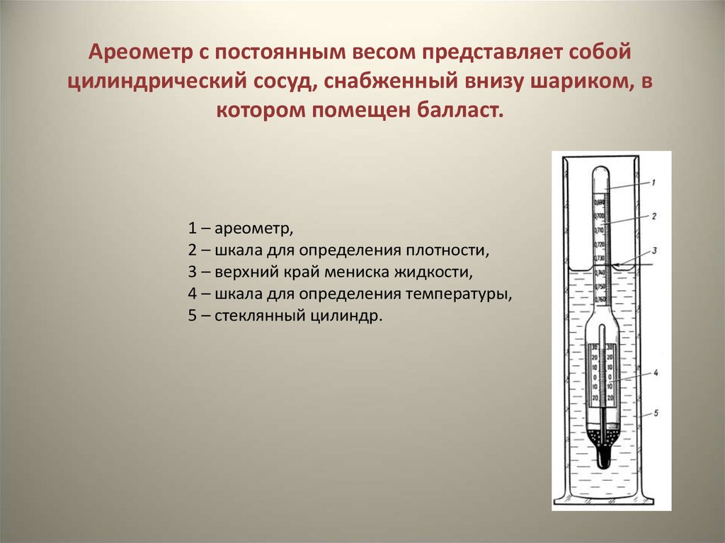 На рисунке изображен прибор для определения плотности жидкости который называется ареометр