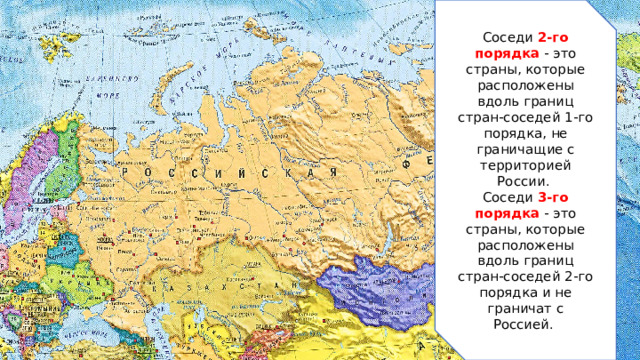 Презентация на тему Географическое-положение России