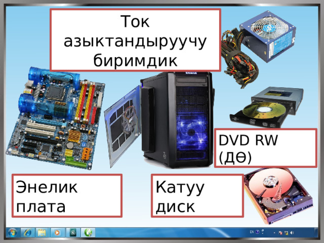 Ток азыктандыруучу биримдик DVD RW (ДӨ) Катуу диск Энелик плата 