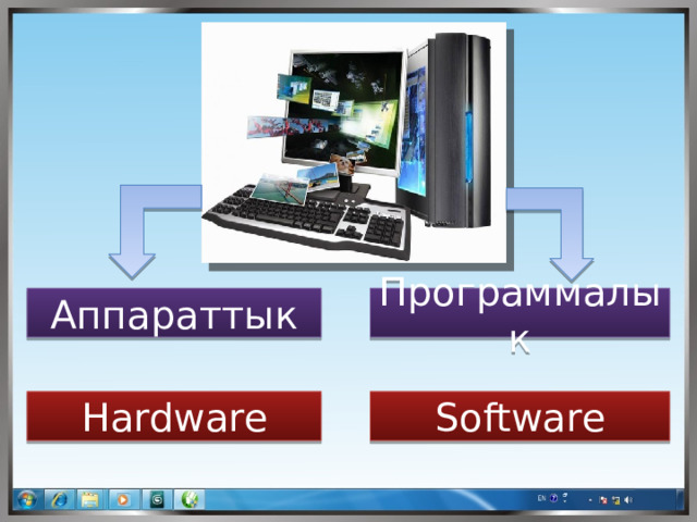 Аппараттык Программалык Hardware Software 