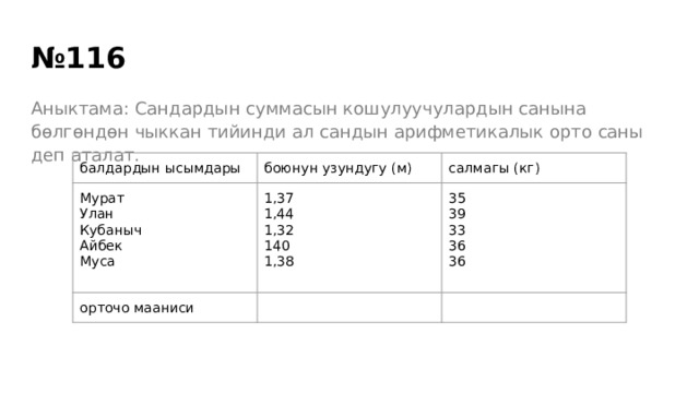 № 116 Аныктама: Сандардын суммасын кошулуучулардын санына бөлгөндөн чыккан тийинди ал сандын арифметикалык орто саны деп аталат. балдардын ысымдары боюнун узундугу (м) Мурат 1,37 Улан салмагы (кг) орточо мааниси 1,44 Кубаныч 35 Айбек 1,32 39 140 Муса 33 1,38 36 36 