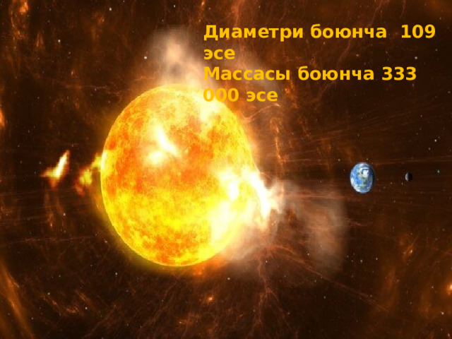 Диаметри боюнча 109 эсе Массасы боюнча 333 000 эсе 
