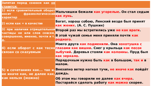 Запятая при союзе как ставится : Примеры 1) в сравнительных оборотах (обстоятельства образа действия). Глаза зверя светились в темноте, как два огонька. 2) перед вводными конструкциями Мне, как говорится , было не до смеха. Весь день, как всегда, прошёл в хлопотах. 3) перед сочетанием как и 4) в оборотах не кто иной, как; не что другое, как Растения подвержены болезням и нападению врагов, как и все живые существа . На сцене не кто иной , как знаменитый маг. Меня огорчило не что другое, как заведомая ложь. 5) в сочетаниях с указательными словами Такой человек, как он, не откажет в помощи. 6) в сочетаниях со значением причины Нигде при взаимной встрече не раскланиваются так благородно, как на Невском .(Н. В. Гоголь) Ему, как заядлому туристу , не сиделось долго на месте (так как он был заядлый турист). 7) если как является подчинительным союзом в сложноподчинённом предложении Почтенный замок был построен, как замки строиться должны . (А. С. Пушкин) 