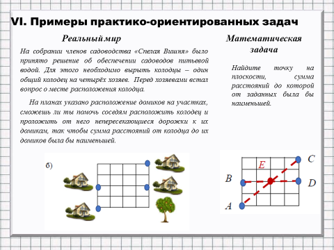 Практико ориентированный проект примеры 10 класс