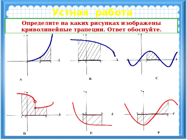 Устная работа Определите на каких рисунках изображены криволинейные трапеции. Ответ обоснуйте. 