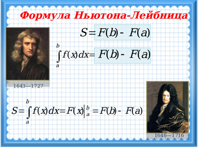 Формула Ньютона-Лейбница 1643—1727 1646—1716 