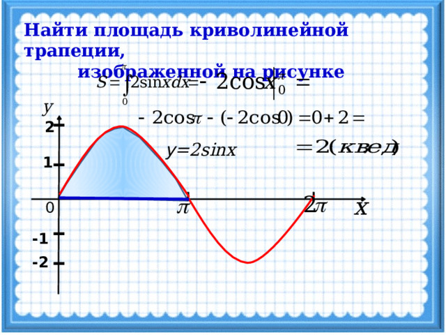 I I I I Найти площадь криволинейной трапеции,  изображенной на рисунке 2 y =2sinx 1 0 -1 -2 