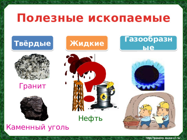 Полезные ископаемые Твёрдые Газообразные Жидкие Гранит Природный газ Нефть Каменный уголь 