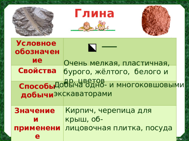 Условное обозначение глины. Песок и глина окружающий мир 4 класс. Условное обозначение песка и глины. Глина обозначение.