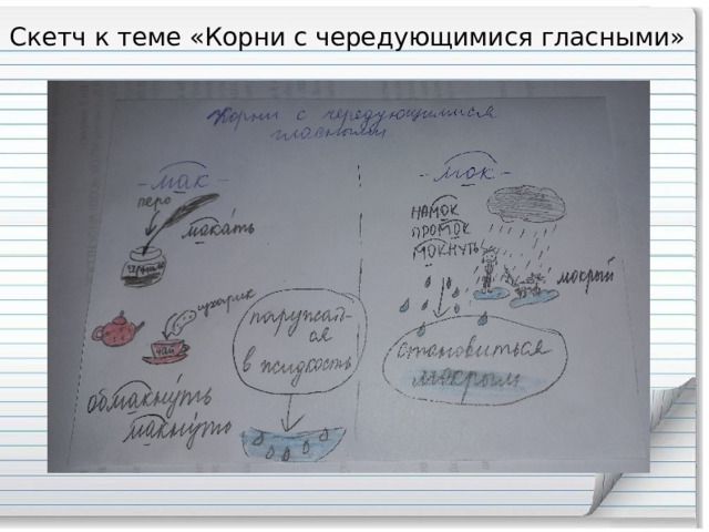 Скетч к теме «Корни с чередующимися гласными» 