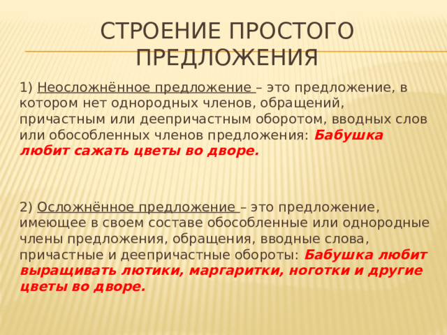 Осложненное или неосложненное предложение