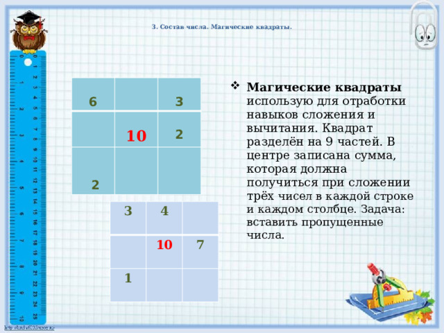  3. Состав числа. Магические квадраты.   Магические квадраты использую для отработки навыков сложения и вычитания. Квадрат разделён на 9 частей. В центре записана сумма, которая должна получиться при сложении трёх чисел в каждой строке и каждом столбце. Задача: вставить пропущенные числа.  6   2    10 3  2 3   4  10 1 7  