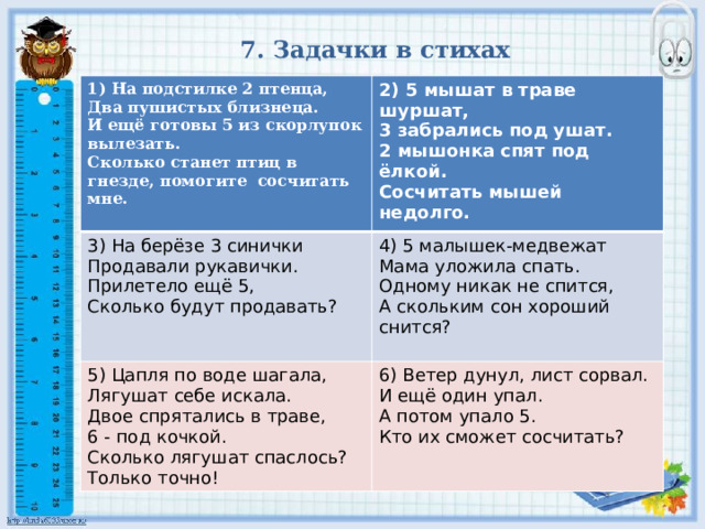 7. Задачки в стихах 1) На подстилке 2 птенца, 2) 5 мышат в траве шуршат, Два пушистых близнеца. 3) На берёзе 3 синички 5) Цапля по воде шагала, 4) 5 малышек-медвежат И ещё готовы 5 из скорлупок вылезать. Продавали рукавички. 3 забрались под ушат. Прилетело ещё 5, 2 мышонка спят под ёлкой. Мама уложила спать. 6) Ветер дунул, лист сорвал. Сколько станет птиц в гнезде, помогите сосчитать мне. Лягушат себе искала. Сколько будут продавать? Двое спрятались в траве, Сосчитать мышей недолго.  И ещё один упал. Одному никак не спится, А скольким сон хороший снится? 6 - под кочкой. А потом упало 5. Сколько лягушат спаслось? Кто их сможет сосчитать? Только точно!   