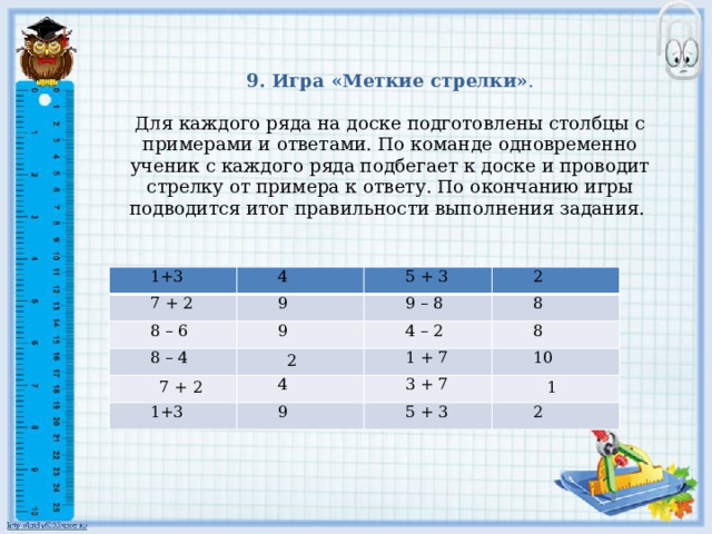   9. Игра «Меткие стрелки» .   Для каждого ряда на доске подготовлены столбцы с примерами и ответами. По команде одновременно ученик с каждого ряда подбегает к доске и проводит стрелку от примера к ответу. По окончанию игры подводится итог правильности выполнения задания.   1+3 4 7 + 2 5 + 3 8 – 6 9 8 – 4 2 9 – 8 9  7 + 2  2 8 4 – 2 1+3 4 8 1 + 7 10 3 + 7 9  1 5 + 3 2 