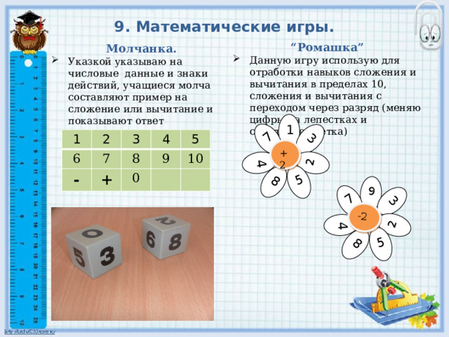 3 4 7 2 5 8 9 3 4 7 2 5 8 -2 9. Математические игры. “ Ромашка” Данную игру использую для отработки навыков сложения и вычитания в пределах 10, сложения и вычитания с переходом через разряд (меняю цифры на лепестках и серединке цветка) Молчанка. Указкой указываю на числовые данные и знаки действий, учащиеся молча составляют пример на сложение или вычитание и показывают ответ                         1 1 2 6 3 - 7 + 4 8 0 9 5 10 +2 