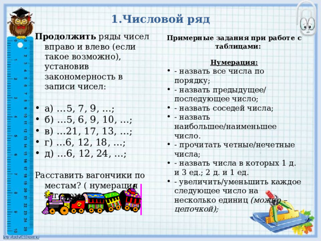 1.Числовой ряд Продолжить ряды чисел вправо и влево (если такое возможно), установив закономерность в записи чисел: а) …5, 7, 9, …; б) …5, 6, 9, 10, …; в) …21, 17, 13, …; г) …6, 12, 18, …; д) …6, 12, 24, …; Расставить вагончики по местам? ( нумерация вагоном перепутана)   Примерные задания при работе с таблицами: Нумерация: - назвать все числа по порядку; - назвать предыдущее/ последующее число; - назвать соседей числа; - назвать наибольшее/наименьшее число. - прочитать четные/нечетные числа; - назвать числа в которых 1 д. и 3 ед.; 2 д. и 1 ед. - увеличить/уменьшить каждое следующее число на несколько единиц (можно – цепочкой); 