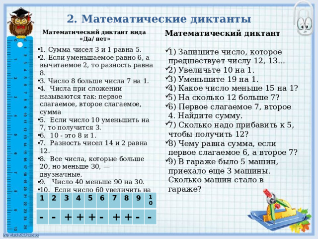 2. Математические диктанты Математический диктант Математический диктант вида «Да/ нет»  1) Запишите число, которое предшествует числу 12, 13... 2) Увеличьте 10 на 1. 3) Уменьшите 19 на 1. 4) Какое число меньше 15 на 1? 5) На сколько 12 больше 7? 6) Первое слагаемое 7, второе 4. Найдите сумму. 7) Сколько надо прибавить к 5, чтобы получить 12? 8) Чему равна сумма, если первое слагаемое 6, а второе 7? 9) В гараже было 5 машин, приехало еще 3 машины. Сколько машин стало в гараже?   1. Сумма чисел 3 и 1 равна 5. 2. Если уменьшаемое равно 6, а вычитаемое 2, то разность равна 8. 3. Число 8 больше числа 7 на 1. 4. Числа при сложении называются так: первое слагаемое, второе слагаемое, сумма 5. Если число 10 уменьшить на 7, то получится 3. 6. 10 - это 8 и 1. 7. Разность чисел 14 и 2 равна 12. 8. Все числа, которые больше 20, но меньше 30, — двузначные. 9. Число 40 меньше 90 на 30. 10. Если число 60 увеличить на 10, то получится 50.     1 - 2 3 - + 4 + 5 + 6 7 - 8 + 9 + - 10 - 