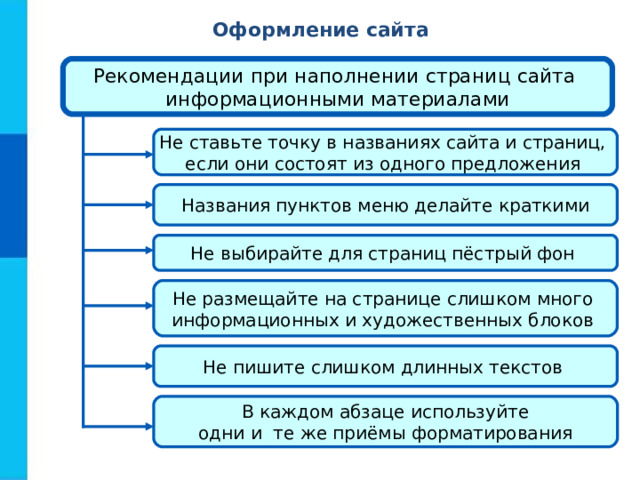 Оформление сайта Рекомендации при наполнении страниц сайта информационными материалами Не ставьте точку в названиях сайта и страниц, если они состоят из одного предложения  Названия пунктов меню делайте краткими Не выбирайте для страниц пёстрый фон  Не размещайте на странице слишком много информационных и художественных блоков  Не пишите слишком длинных текстов  В каждом абзаце используйте  одни и те же приёмы форматирования 