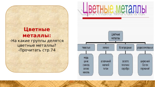 Цветные металлы: -На какие группы делятся цветные металлы? -Прочитать стр.74 