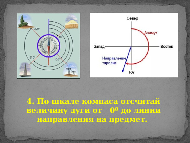 4. По шкале компаса отсчитай величину дуги от 0º до линии направления на предмет. 