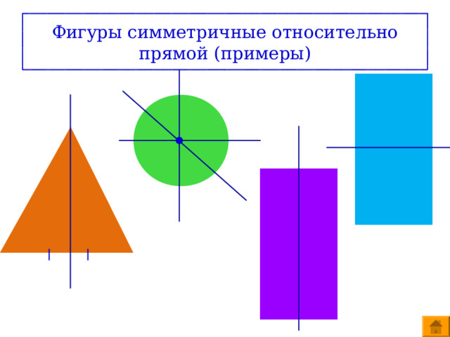 Фигуры симметричные относительно прямой (примеры) 