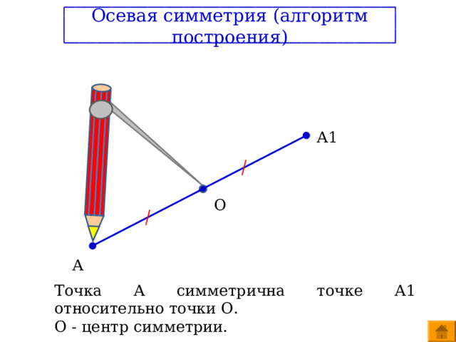  Осевая симметрия (алгоритм построения)   А1 О А Точка А симметрична точке А1 относительно точки О. О - центр симметрии. 
