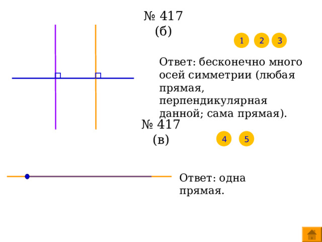 № 417 (б) 3 1 2 Ответ: бесконечно много осей симметрии (любая прямая, перпендикулярная данной; сама прямая). № 417 (в) 4 5 Щелкните левой клавишей мыши по: цифре 1 (в кружке) – выходит первый и второй варианты решения задачи № 417 (б) (первая и вторая оси симметрии), цифре 2 (в кружке) – второй вариант решения задачи № 417 (б) , цифре 3 (в кружке) – ответ к задаче, цифре 4 – искомая ось симметрии, цифре 5 – ответ к задаче № 417 (в) Ответ: одна прямая.  