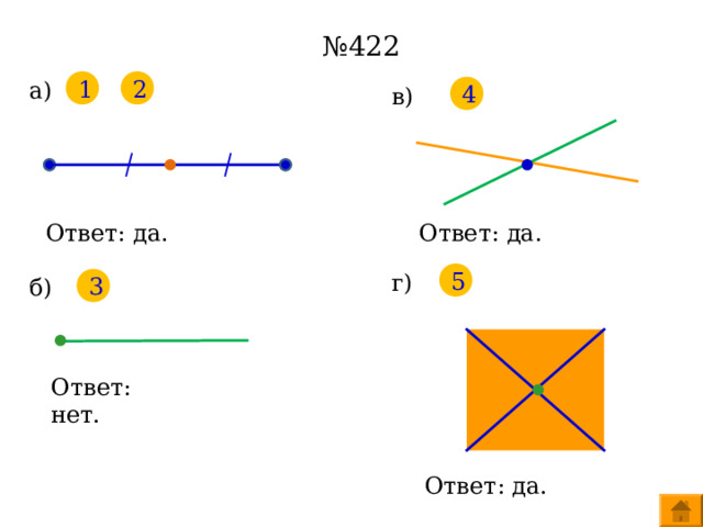 № 422 1 2 а) в) 4 Ответ: да. Ответ: да. 5 г) 3 б) Щёлкните левой клавишей мыши по: цифре 1 – выходит центр симметрии для случая а), цифре 2 – ответ для а), цифре 3 – ответ для б), цифре 4 – центр симметрии и ответ для в), цифре 5 – центр симметрии и ответ для г). Ответ: нет. Ответ: да.  