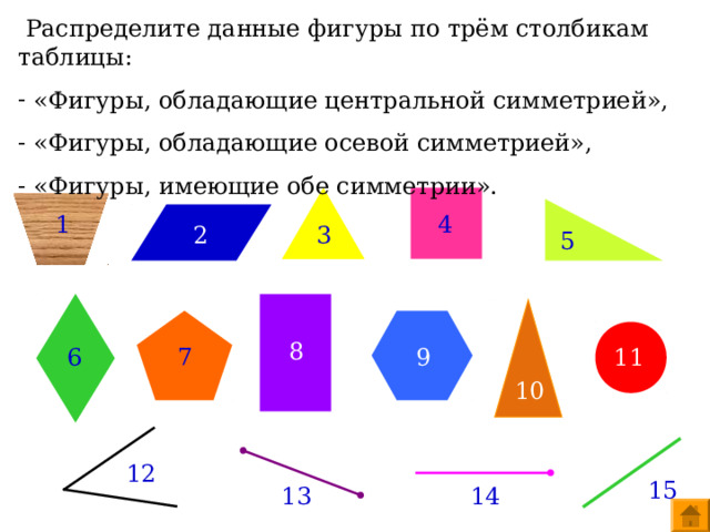  Распределите данные фигуры по трём столбикам таблицы:  «Фигуры, обладающие центральной симметрией»,  «Фигуры, обладающие осевой симметрией»,  «Фигуры, имеющие обе симметрии». 4 1 3 2 5 8 11 9 7 6 10 12 15 13 14  