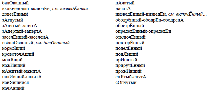 Орфоэпический минимум ЕГЭ в 2019 году