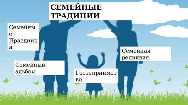 СЕМЕЙНЫЕ ТРАДИЦИИ Семейные Праздники Семейная реликвия Семейный альбом Гостеприимство 
