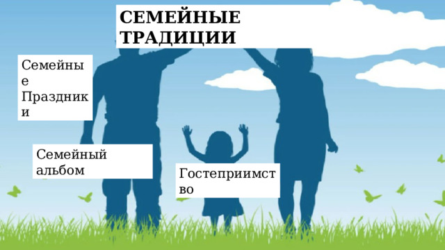СЕМЕЙНЫЕ ТРАДИЦИИ Семейные Праздники Семейный альбом Гостеприимство 