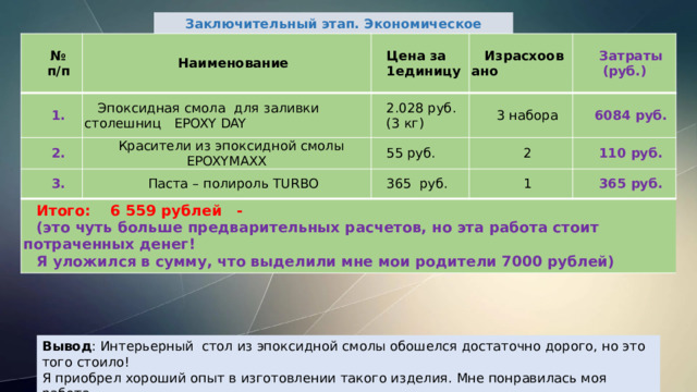 Расчет смолы для заливки стола