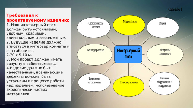 Дефекты столов