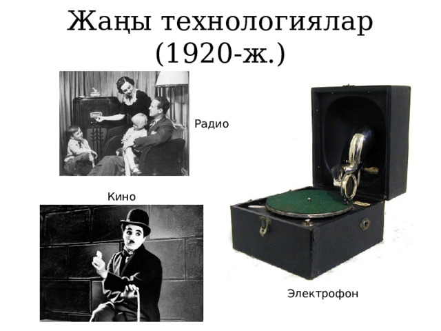 Жаңы технологиялар (1920-ж.) Радио Кино Электрофон 