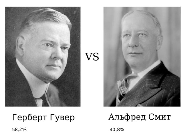 VS Альфред Смит Герберт Гувер 58,2% 40,8% 