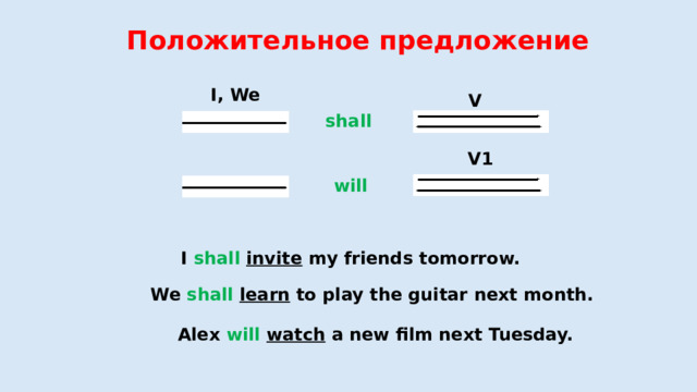 Положительное предложение I, We V1 shall  V1 will I shall  invite my friends tomorrow. We shall  learn to play the guitar next month. Alex will  watch a new film next Tuesday. 