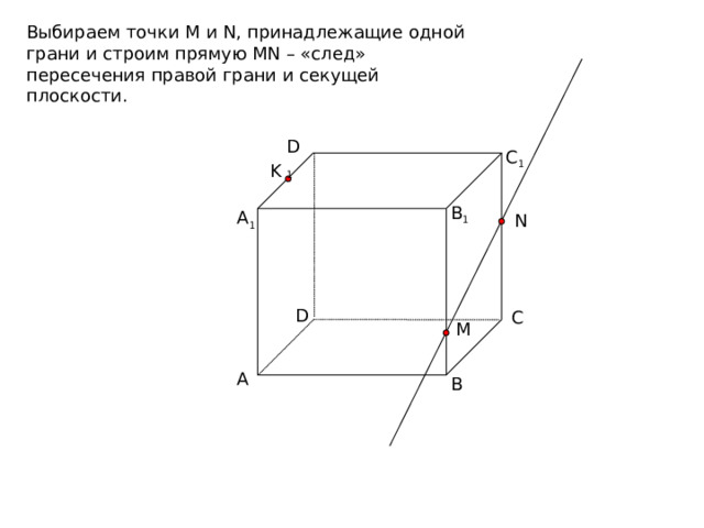 Выбираем точки М и N, принадлежащие одной грани и строим прямую MN – «след» пересечения правой грани и секущей плоскости. D 1 C 1 K B 1 A 1 N D C M A B 