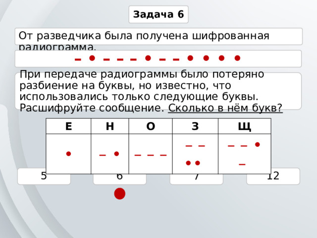 Задача 6 От разведчика была получена шифрованная радиограмма. – • – – – • – – • • • • При передаче радиограммы было потеряно разбиение на буквы, но известно, что использовались только следующие буквы. Расшифруйте сообщение. Сколько в нём букв? Е • Н О – • З – – – – –•• Щ – – • – 5 7 12 6  