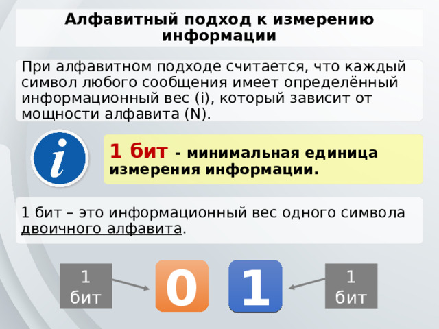 Алфавитный подход к измерению информации При алфавитном подходе считается, что каждый символ любого сообщения имеет определённый информационный вес (i), который зависит от мощности алфавита (N). 1 бит - минимальная единица измерения информации. 1 бит – это информационный вес одного символа двоичного алфавита . 0 1 1 бит 1 бит 