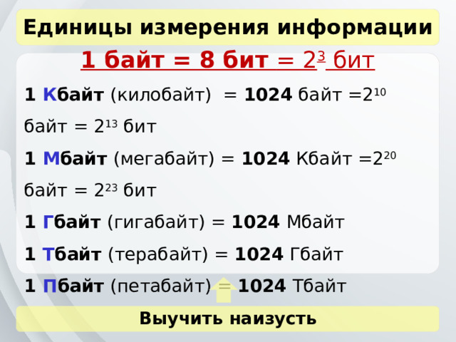 Единицы измерения информации 1 байт = 8 бит = 2 3 бит 1 К байт (килобайт) = 1024 байт =2 10 байт = 2 13 бит 1 М байт (мегабайт) = 1024 Кбайт =2 20 байт = 2 23 бит 1 Г байт (гигабайт) = 1024 Мбайт 1 Т байт (терабайт) = 1024 Гбайт 1 П байт (петабайт) = 1024 Тбайт  Выучить наизусть 