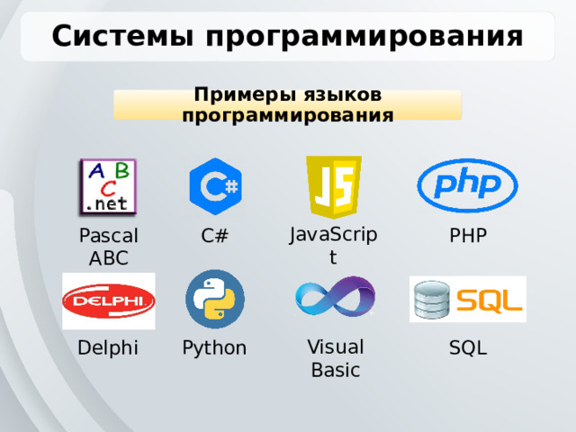 Системы программирования Примеры языков программирования JavaScript C# PHP Pascal ABC Visual Basic Delphi Python SQL 