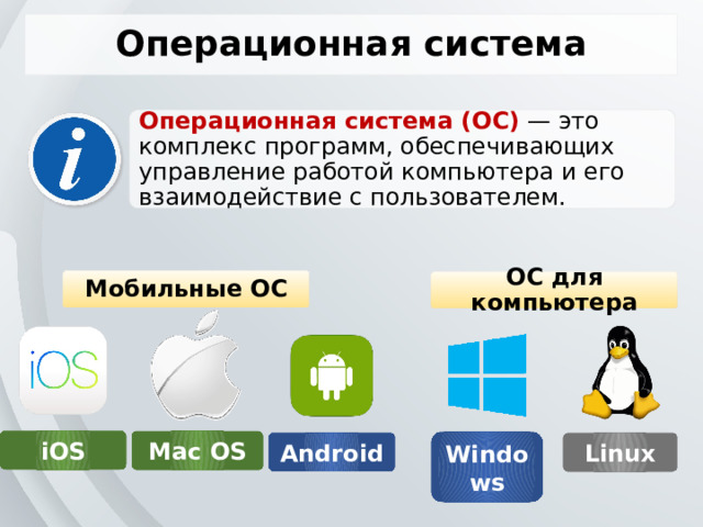 Операционная система Операционная система (ОС) — это комплекс программ, обеспечивающих управление работой компьютера и его взаимодействие с пользователем. Мобильные ОС ОС для компьютера iOS Mac OS Windows Android Linux 