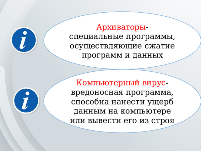 Архиваторы - специальные программы, осуществляющие сжатие программ и данных Компьютерный вирус -вредоносная программа, способна нанести ущерб данным на компьютере или вывести его из строя 