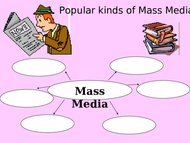 Popular kinds of Mass Media Mass Media 