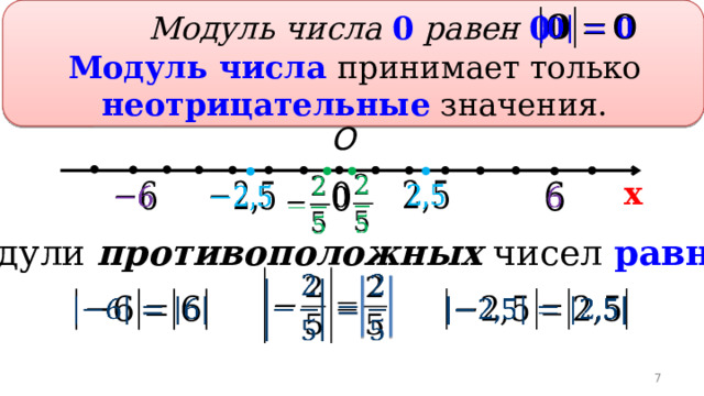 Модуль числа 0 равен 0 .    Модуль числа принимает только неотрицательные значения. O     х           Модули противоположных чисел равны.         