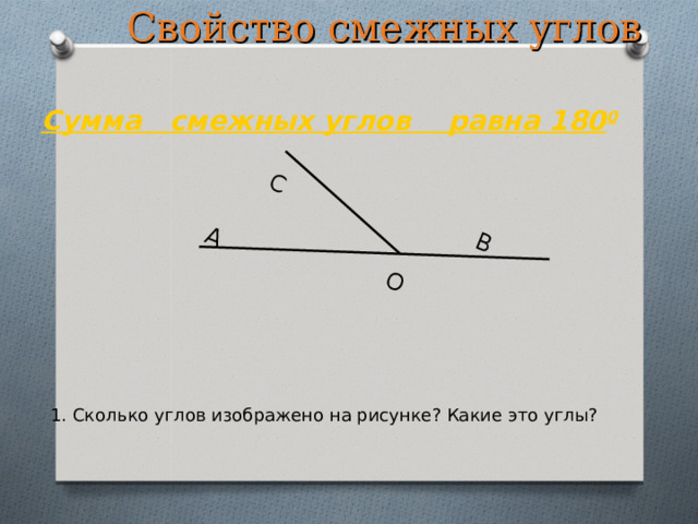  C войство смежных углов     Сумма смежных углов равна 180 0 С О A B 1. Сколько углов изображено на рисунке? Какие это углы? 