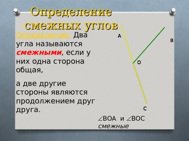 Определение смежных углов Определение. Два угла называются смежными , если у них одна сторона общая, а две другие стороны являются продолжением друг друга. А А А А А А А А В В В В В В В В О О О О О О О О С С С С С С С С  ВОА и  ВОС смежные 