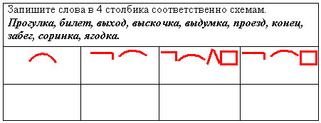Состав слова 4 класс карточки с ответами
